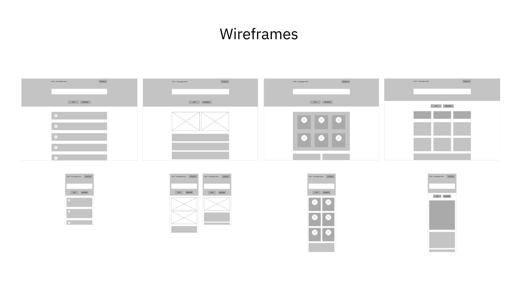 Knowledge base