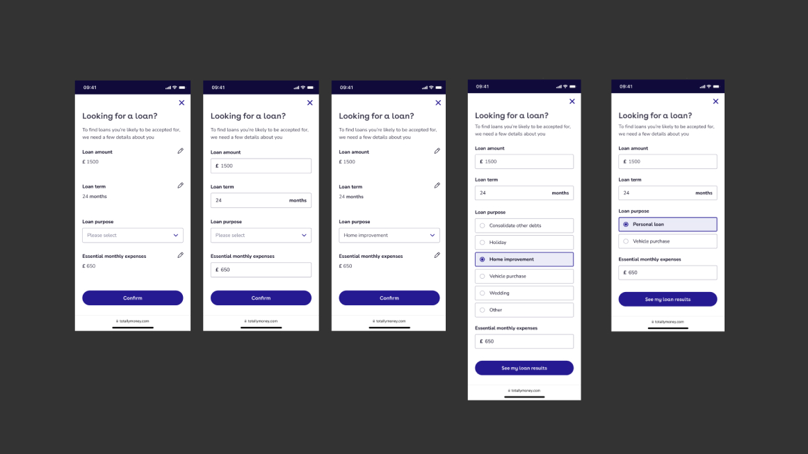 Loan funnel optimization